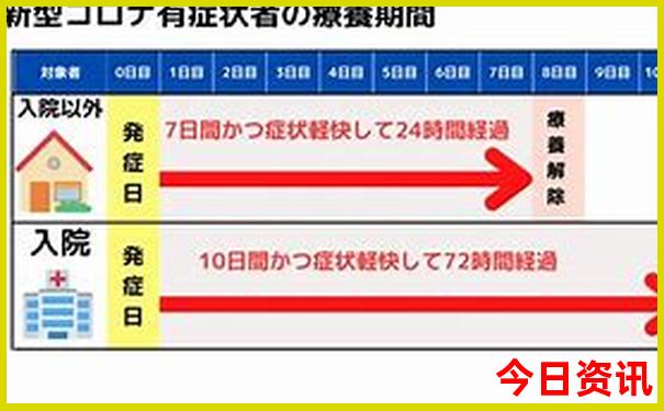 全国避暑胜地排名前十的城市